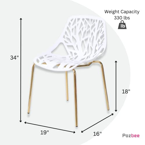 Set of 2 Modern Navy Blue Dining Chairs with Gold Legs for Indoor/Outdoor Use