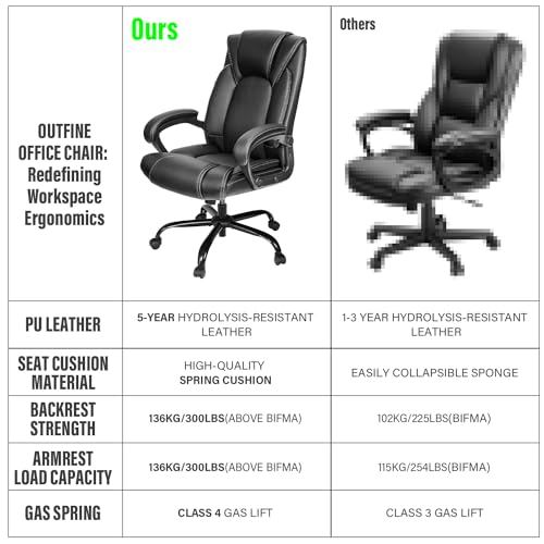 OUTFINE Ergonomic Executive Office Chair with Hydrolysis-Resistant Leather and Tilting Function in Black